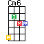 Banjo Cm6