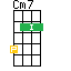 Banjo Cm7
