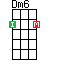 Banjo Dm6