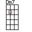 Banjo Dm7
