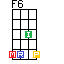 Banjo F6