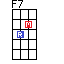 Banjo F7