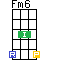 Banjo Fm6