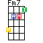 Banjo Fm7