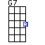 Banjo G7