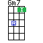 Banjo Gm7