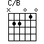 C/B chord