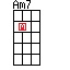 Mandolin Am7
