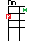Mandolin Dm