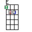 Mandolin E