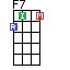 Mandolin F7