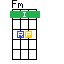 Mandolin Fm