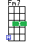 Mandolin Fm7