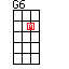 Mandolin G6