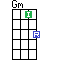 Mandolin Gm