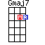 Mandolin Gmaj7