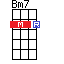 Ukulele Bm7