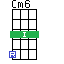 Ukulele Cm6