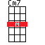 Ukulele Cm7