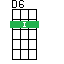 Ukulele D6