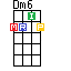Ukulele Dm6