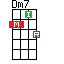 Ukulele Dm7