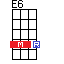 Ukulele E6