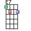 Ukulele E7