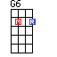 Ukulele G6