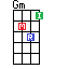 Ukulele Gm