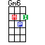 Ukulele Gm6